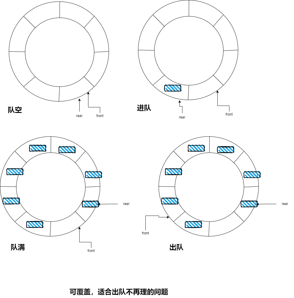 io5.drawio